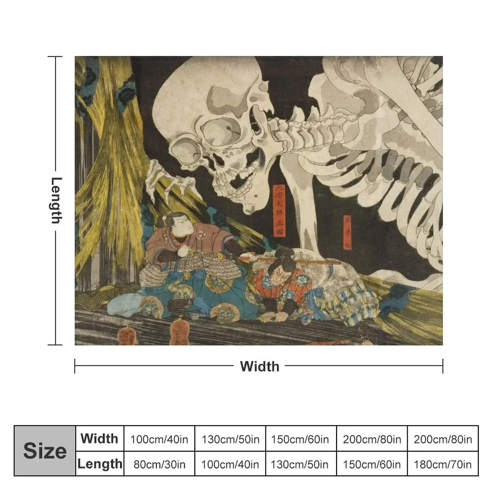 Mitsukuni Defying the Skeleton Spectre Invoked by Princess Takiyasha - Utagawa Kuniyoshi Throw Blanket Soft Plush Plaid Blankets