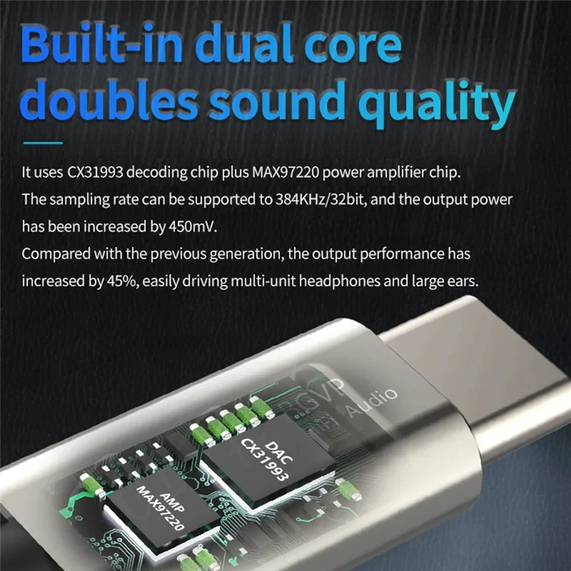 Y22A-T01Pro Dac Dec…