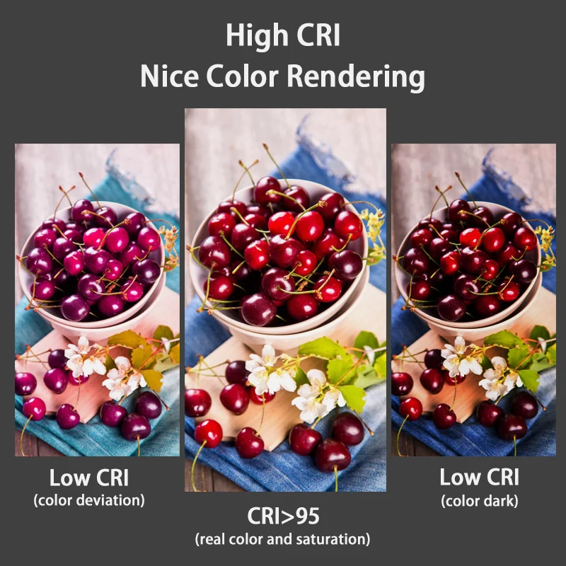 LEDスタジオライトパネル,40W,三脚,ライブストリーミング,ポータブルビデオ録画,写真パネル