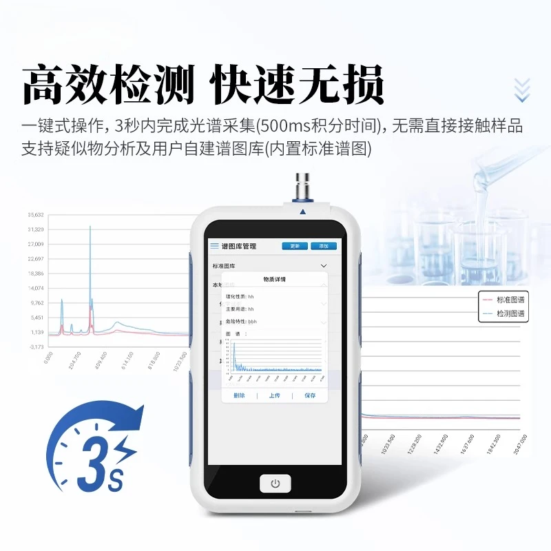 يده مطياف رامان كاشف سريع مجوهرات أصالة تحديد تكوين المواد الكيميائيةHM-TLM1