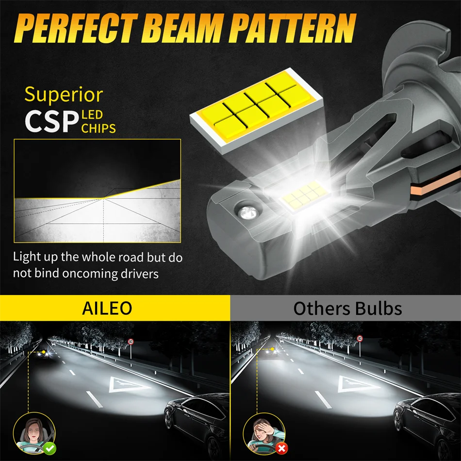 AILEO 2Pcs Led Lights 20000Lm 90W H7 High Quality CSP Headlight Bulb For Car 6500K White Day Running Automobile Lamp Plug&Play view 3