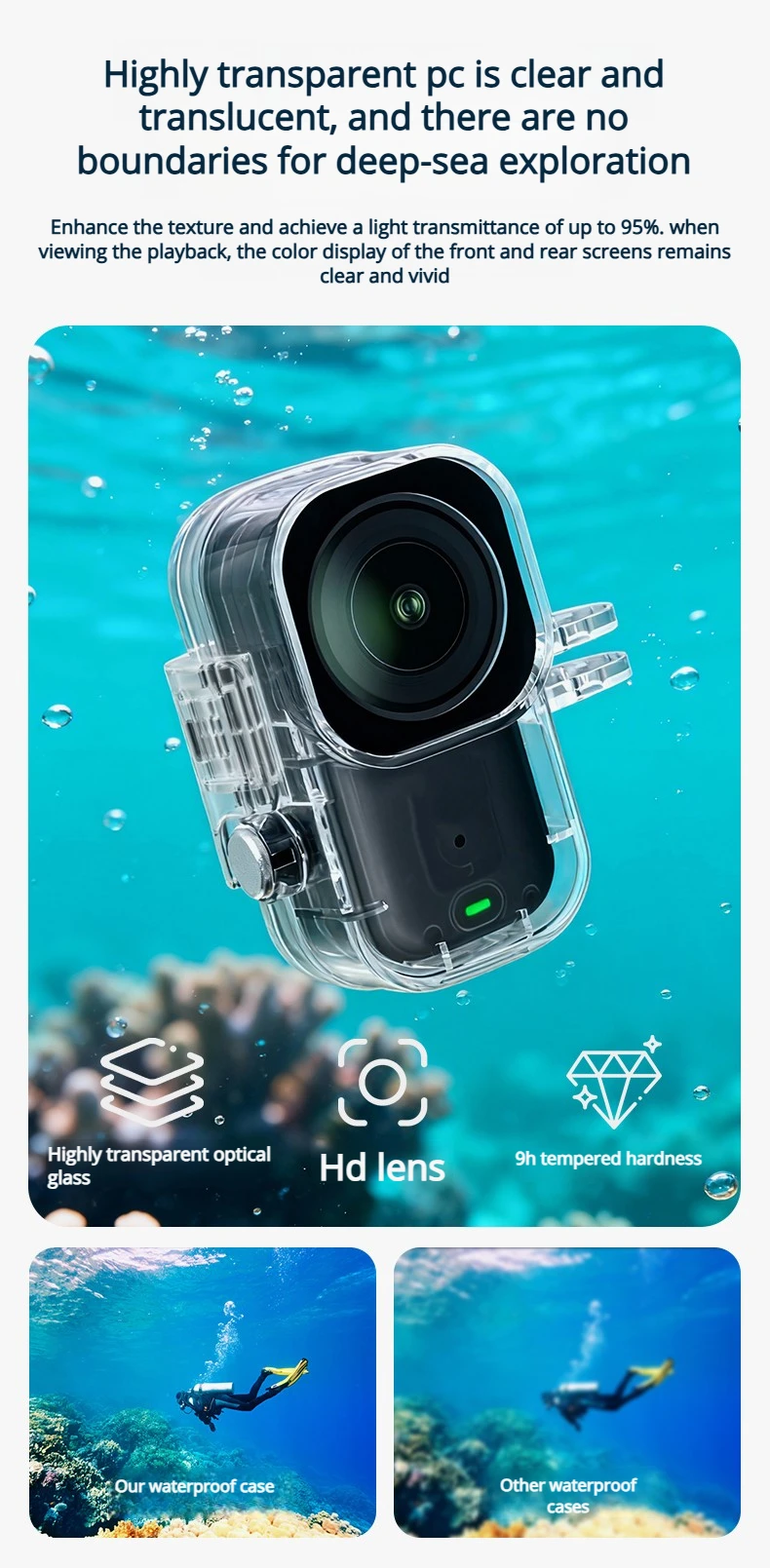Professionelles 45M Tauch-Wasserdichtgehäuse für DJI Osmo Nano Thumb Action-Kamera Sturzsicheres Unterwasser-Schutzgehäuse – Detail 7