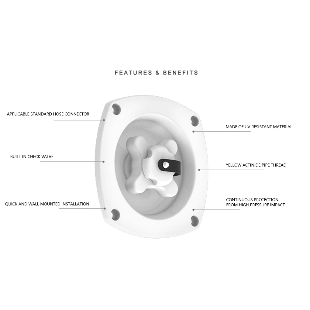

Пластиковый односторонний обратный клапан RV с фильтром для заправки, практичный, для кемперов