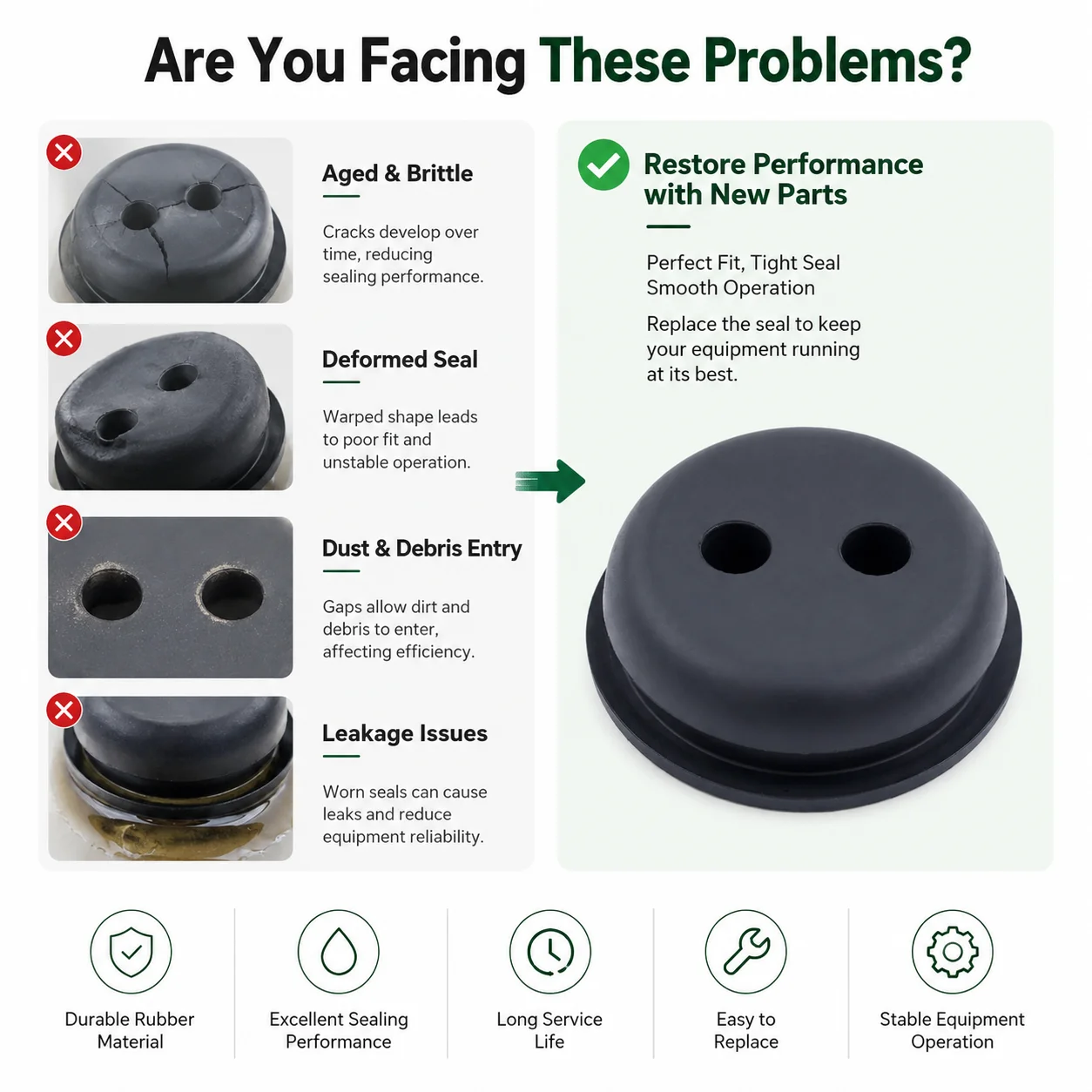 Fuel Line Grommet Fitting Kit 20mm 2-Hole For Echo SRM-1500 SRM-2301 HC-160 HC-180 HC-200 Trimmer Repair Kit OEM 13211544330