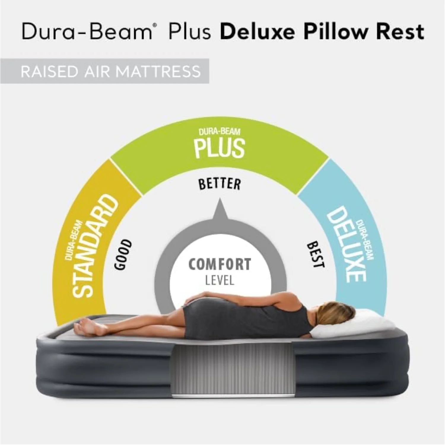 64131ED Dura-Beam Plus Deluxe Pillow Rest Air Mattress: Fiber-Tech – Twin Size – Built-in Electric Pump– 16.5in Bed Height