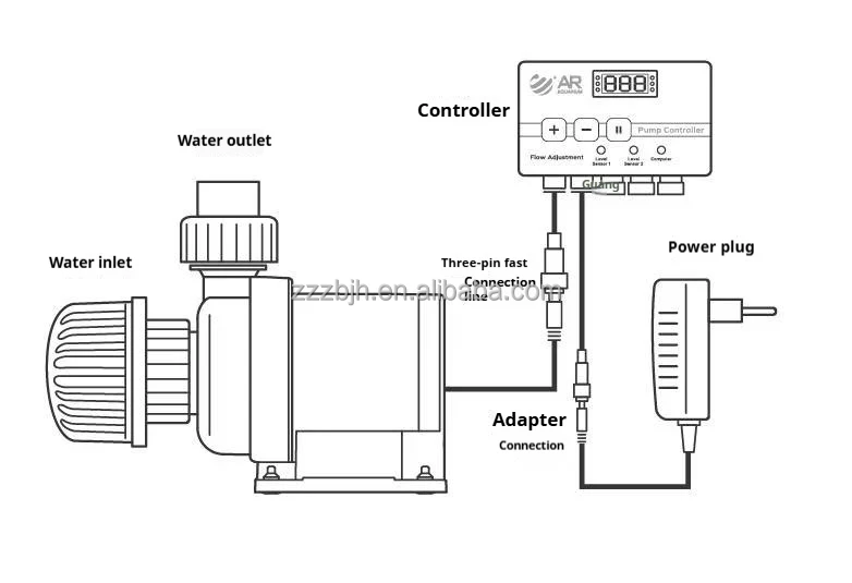 Pompa Akuarium Inverter DC Tegangan Rendah AR 24V DC Ultra Senyap Pompa Sirkulasi Akuarium