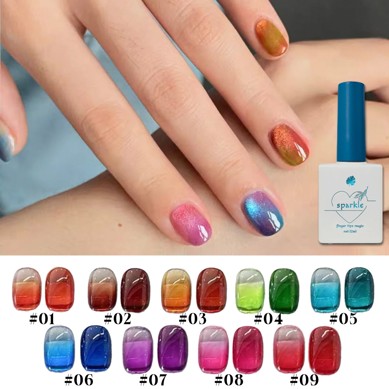 12Ml Summer Candy J…