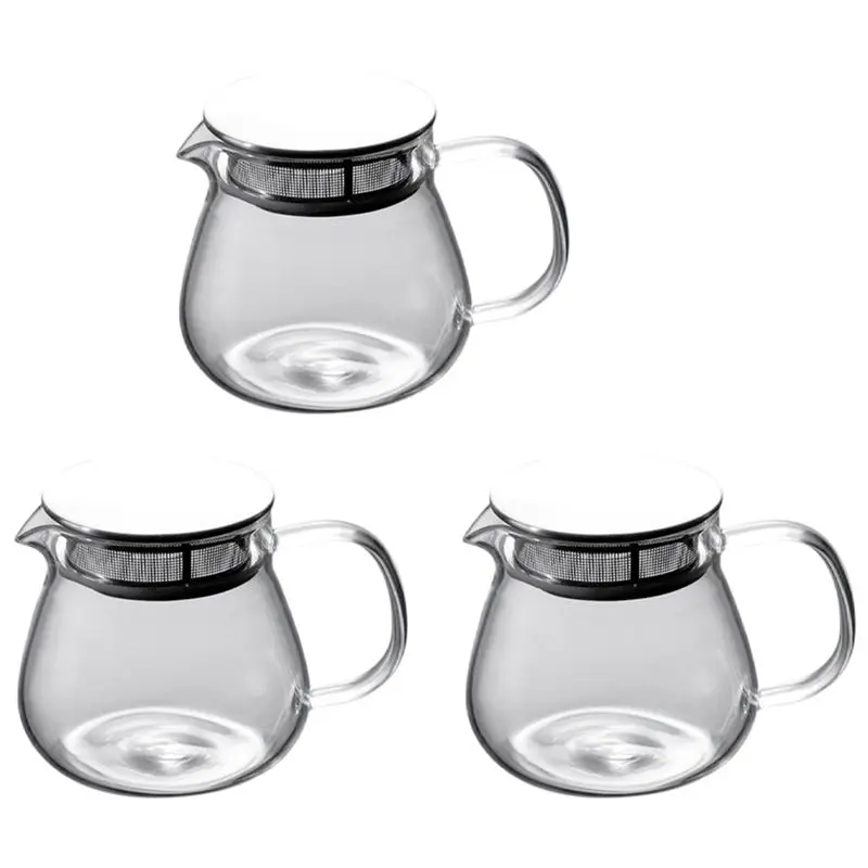 YLS-3X Heat Resista…