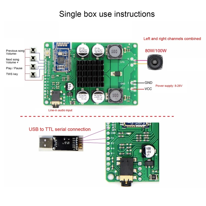 Detaliczny Port szeregowy Bluetooth 5.0 płyta wzmacniacza TWS AUX 80/100W, aby zmienić nazwę Mono Stereo moduł bezprzewodowy Stereo Amplificador