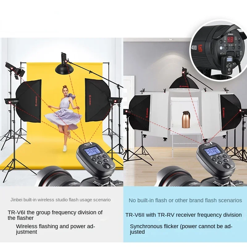 Studio photography flash, wireless trigger, transmitter, remote control part