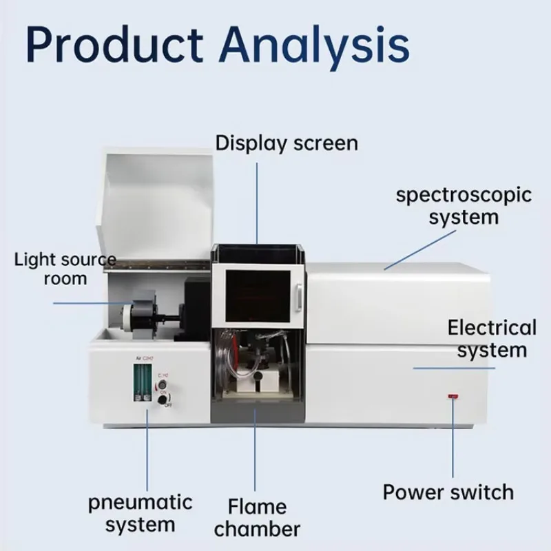 Lab Spectrometer Atomic Absorption Spectrophotometer AAS Testing Spectrophotometer