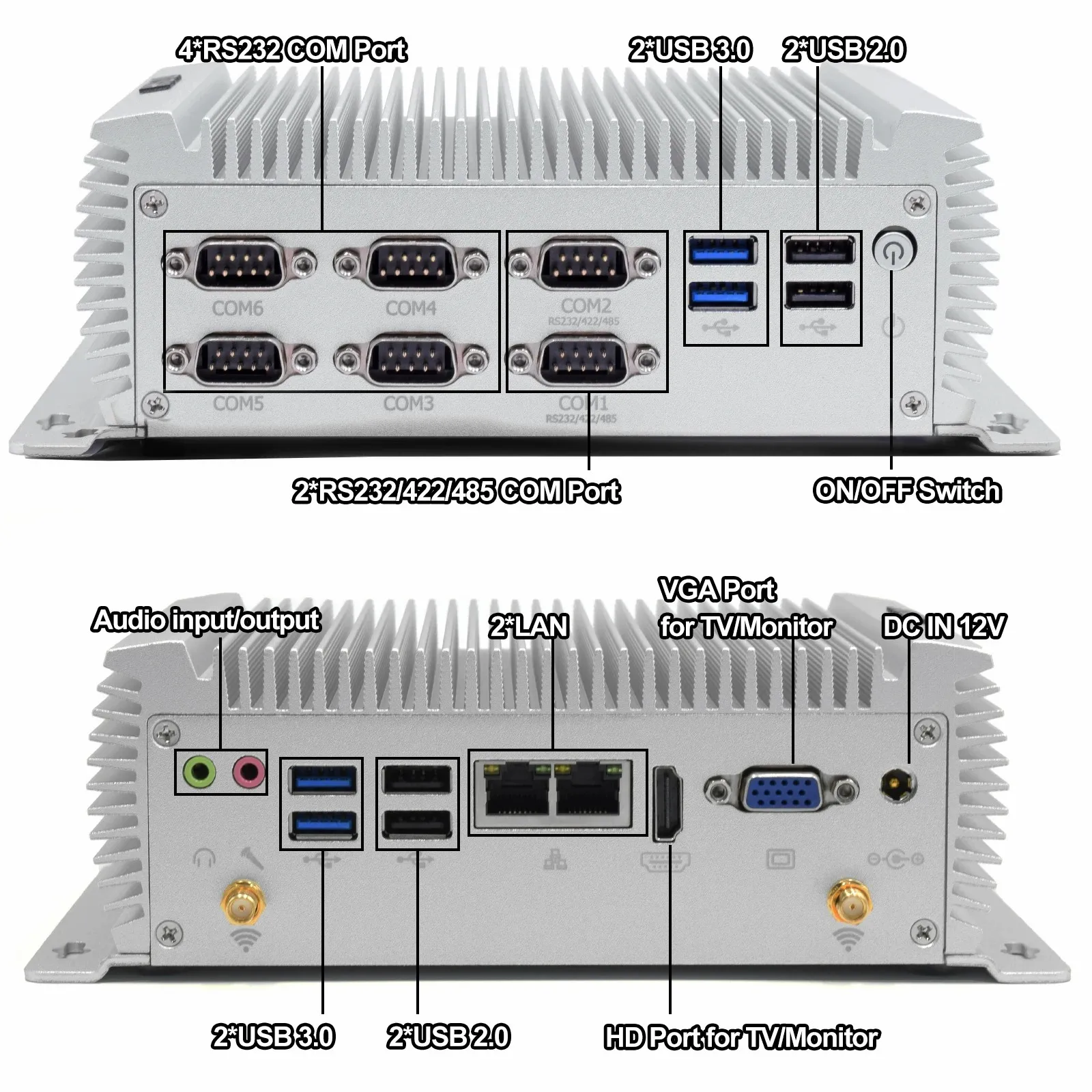 Przemysłowy komputer PC bez we – Fanless Industrial Pc Rs485 Core I7 recenzja i cena