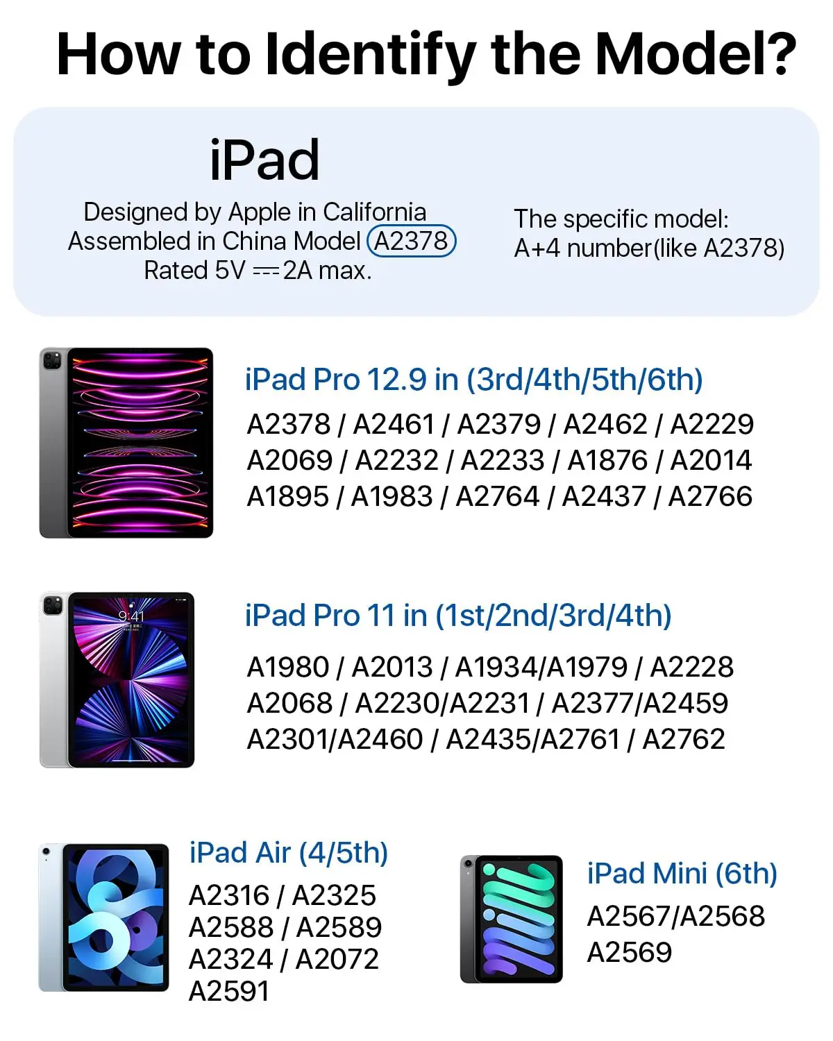 قلم رصاص الجيل الثاني قلم ستايلس iOS قلم لمس للكمبيوتر اللوحي مع شحن لاسلكي لجهاز iPad Pro 1 2 3 4 5 air 4 5 mini 6