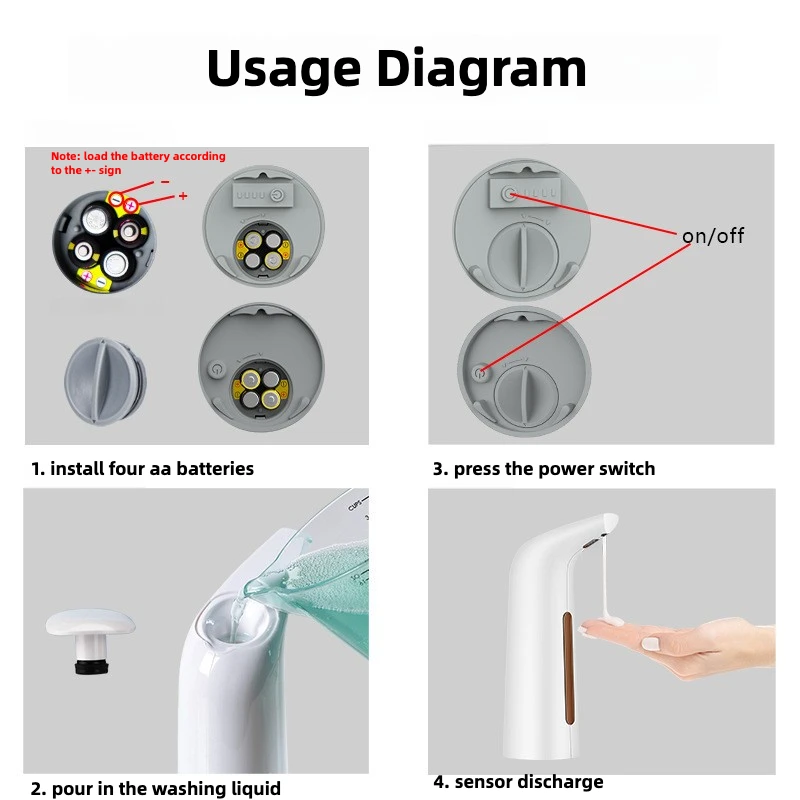 Shower and Lotion Dispenser Waterproof Shampoo Shower Gel Container Automatic Liquid Soap Dispenser Wall Mount with Clear Window
