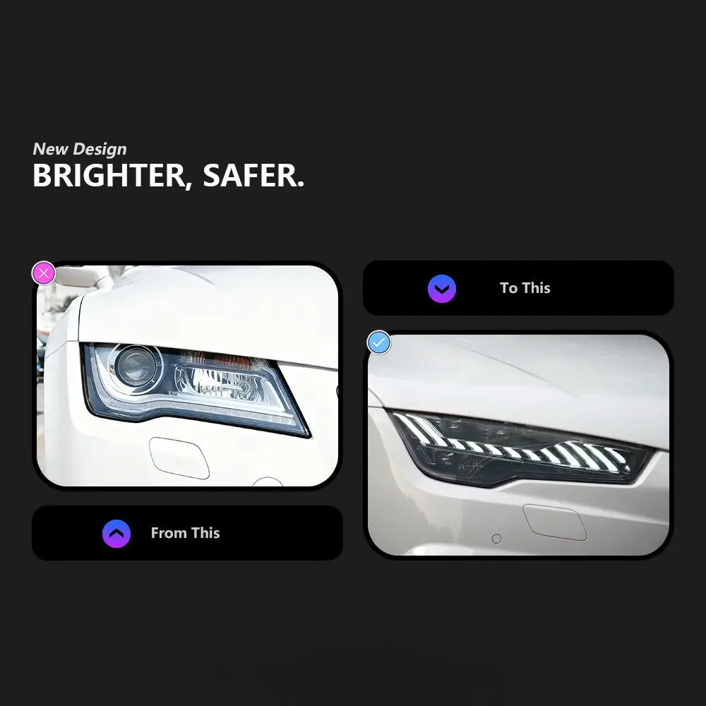 Car Accessories High Quality Headlights for  A7 2011-2018 Retrofit RS7 Style Front Lamps for A7 Headlamps Assembly