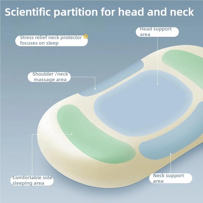 Smart Library Cervical Neck Support Massage Pillow Relief For Neck Back Pain Improved Sleep Quality Sleep Pillows view 3