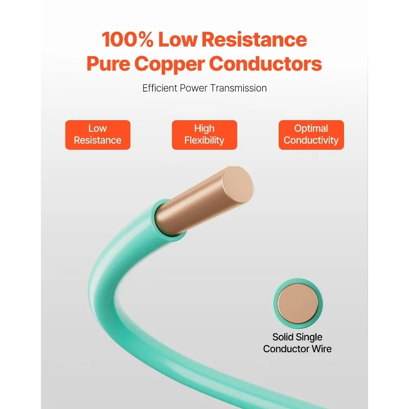 Cavo THHN solido calibro 10, filo da costruzione elettrico in rame verde, nylon PVC, 50 piedi