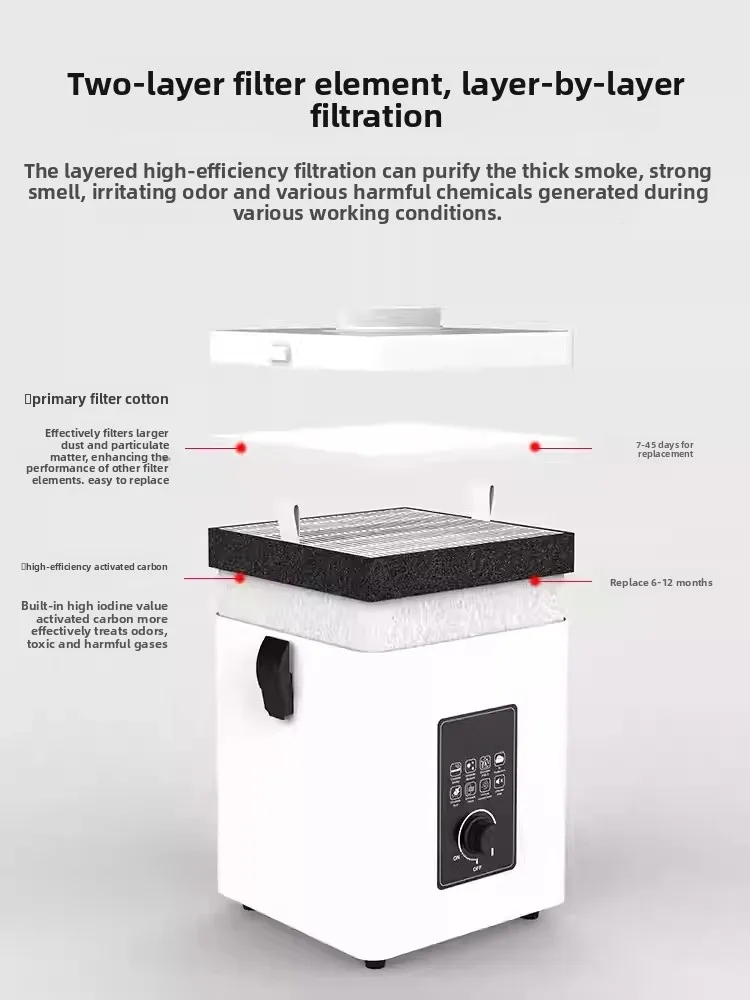 Mini purificateur de fumée à souder de bureau – Extracteur de fumée avec filtre à pointe de fer, élimination des odeurs et de la poussière pour usage industriel intérieur