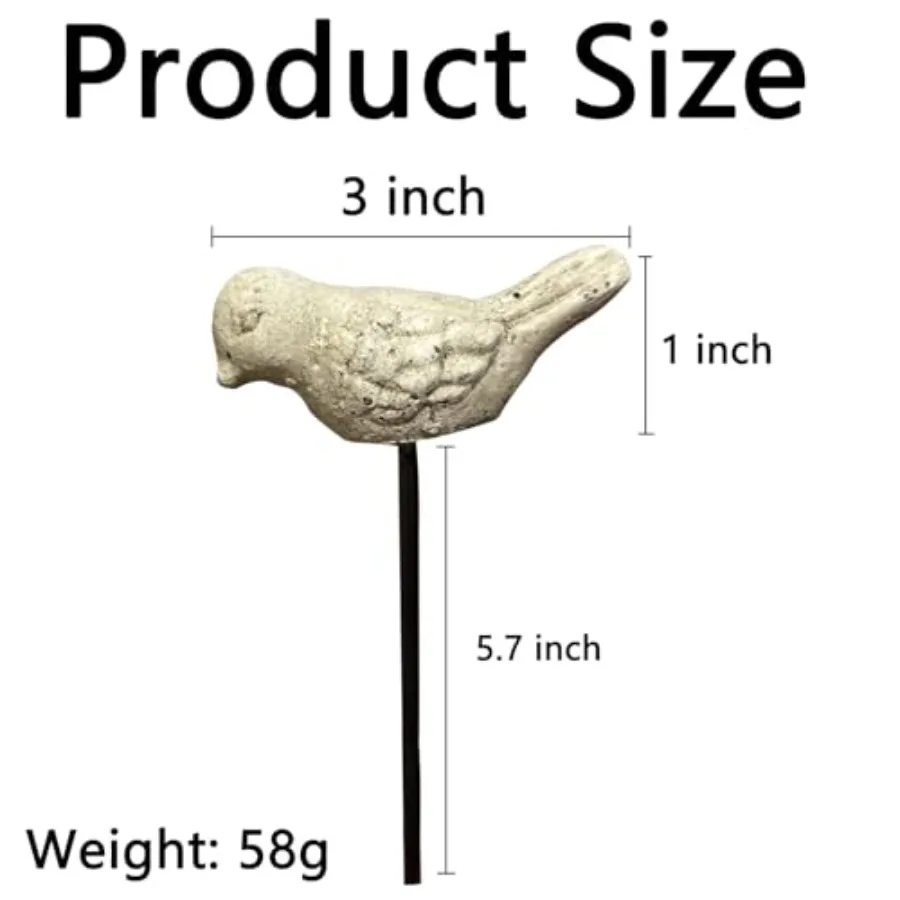 description