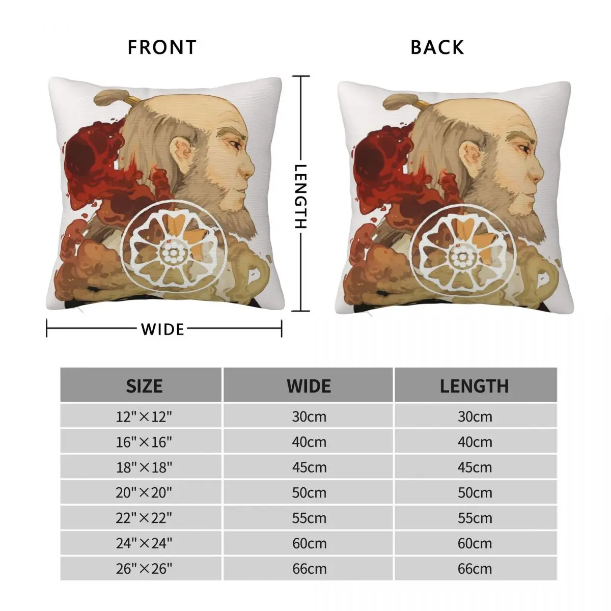 Last Airbender Uncle Iroh Square Pillowcase Polyester Linen Velvet Pattern Zip Decorative Throw Pillow Case Home Cushion Cover