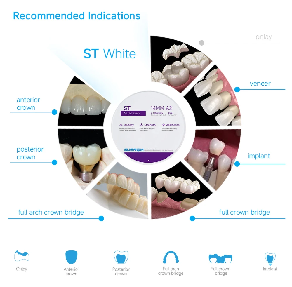 GUSROM ST Zirconia Block 98mm Shaded 16 VITA Colors Dental Zirconia Disc for CAD/CAM Crowns Bridges Dental Lab Zirconia Disc