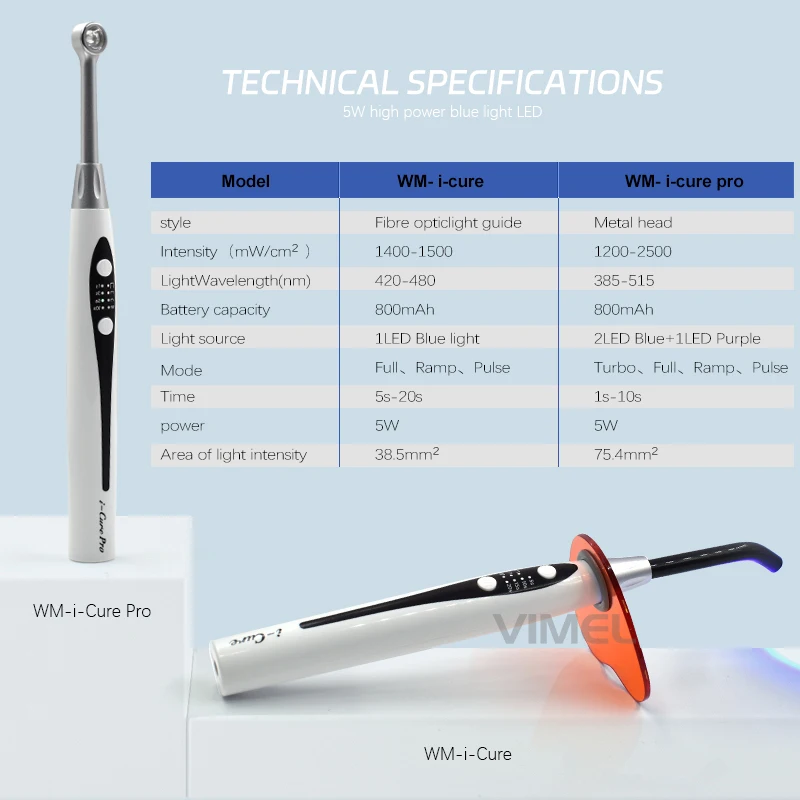 WM-i-Cure NEW In 5W Wireless Dental Light Curing Machine LED Curing lamp light With 4 working Modes