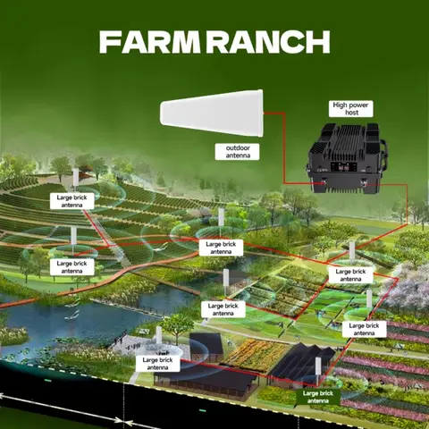 Lintratek 2W 3 4g utomhusnätverksförstärkare 1km GSM optisk repeaterförstärkare Mobil internetsignalförstärkare 4g landsbygdsområde 12 best sales Lintratek signalförstärkare - №6