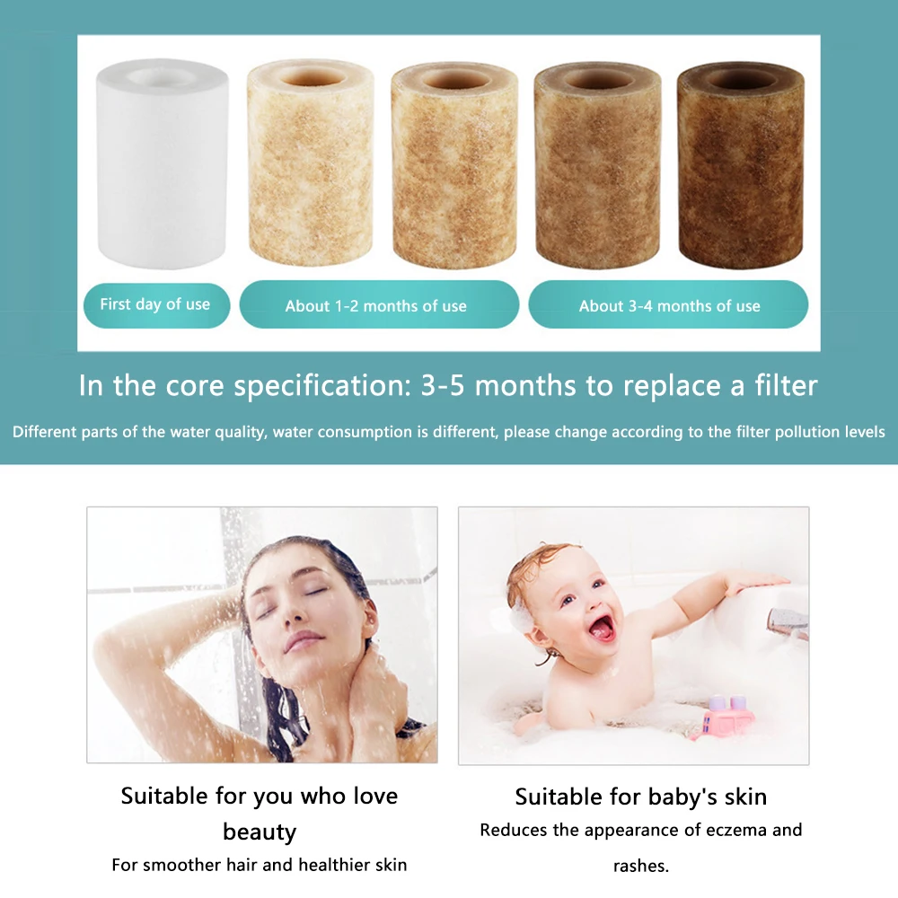 1 cái Bộ lọc Vòi thông dụng bộ lọc cửa thoát nước cho nhà bếp phòng tắm vòi sen 1 cái phụ kiện gia dụng bằng Cotton PP