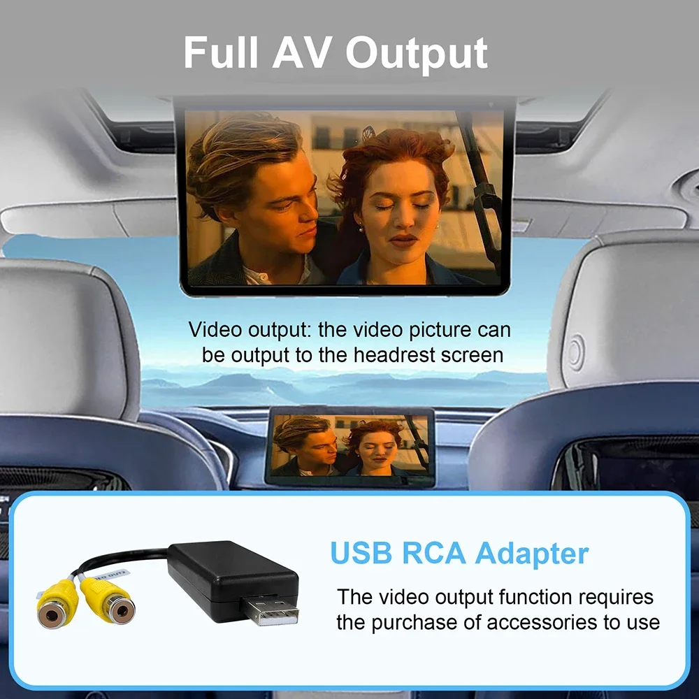 USB To CVBS RCA Video Output Adapter Box Interface Connect to Monitor Display Device For Android Radio Multimedia Player