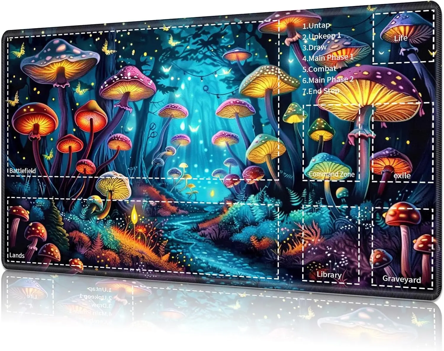 

The Forest Glowing Mushroom game mat is suitable for card game players and office use. It is a HD printed PC desk mat carpet