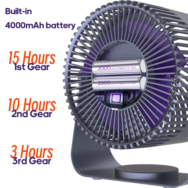 ABFI Quiet Electric Fan Multifunctional Circulator Wireless Portable Ventilator Desktop Wall Ceiling Home Air Cooler