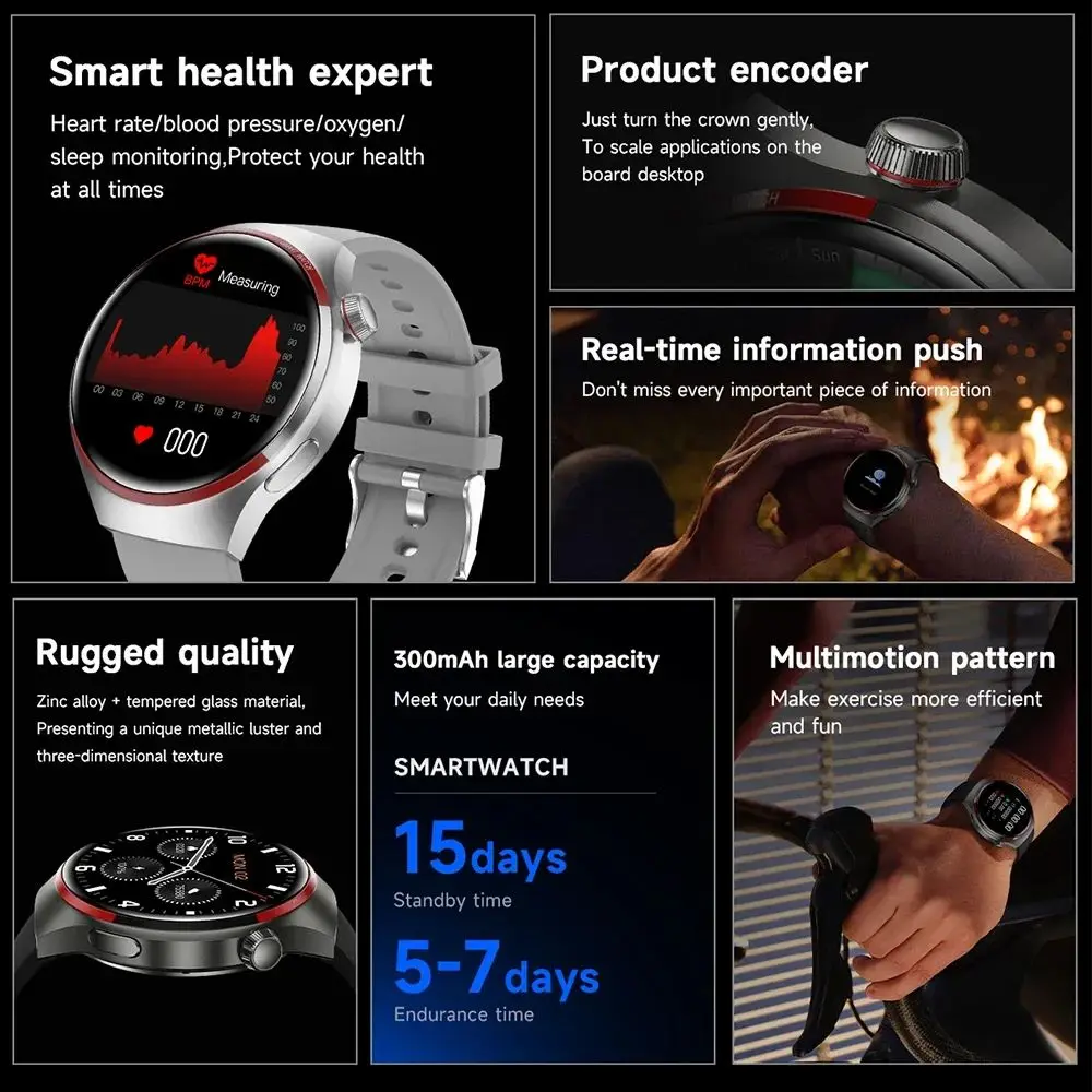 Nuevo reloj inteligente para deportes al aire libre para hombres NFC GPS brújula ritmo cardíaco Bluetooth llamada impermeable SmartWatch SMS recordatorio música nteractiva