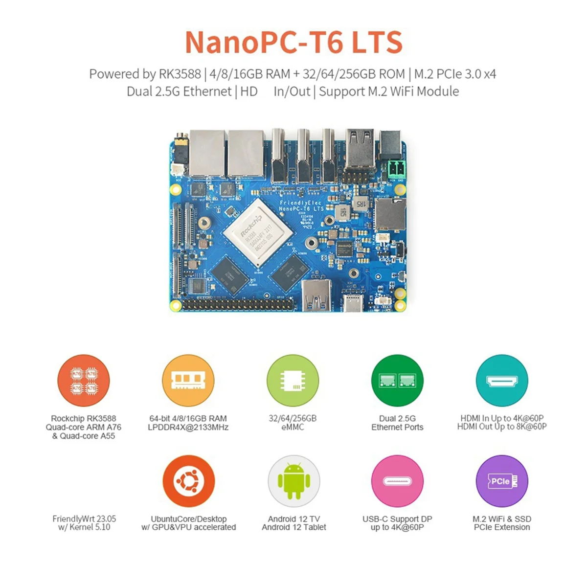 AB20-For NanoPC-T6 LTS & Combo 4G+32G EMMC Dual 2.5G Rockchip RK3588 2.5Gbps LAN,OpenWRT Supports 4K Input 8K for Android 12