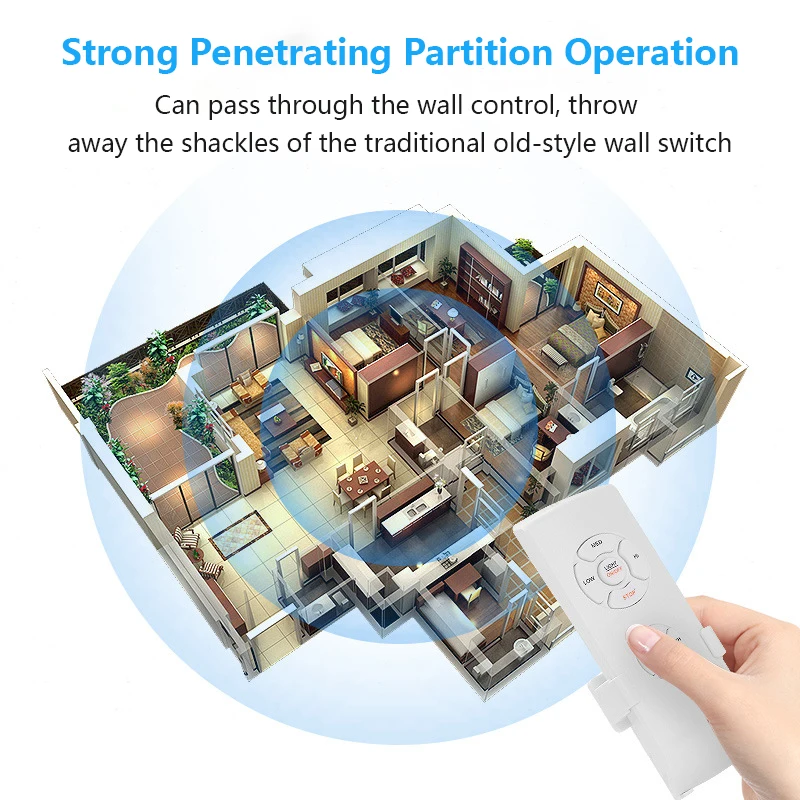 Kit Remote Control Lampu Kipas Langit-langit Universal Pintar Set Penyesuaian Jarak Jauh Sakelar Remote Control Kecepatan Waktu Tidur