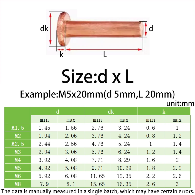 Copper Solid Rivets M1.5 M2 M2.5 M3~M8 Knock Flat Head Rivet Flat Head Copper Rivets for Leather Craft/DIY Repair/Metal Working