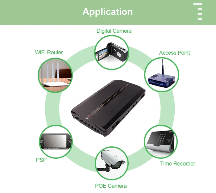 Imagem -06 - Bateria de Lítio de Carregamento Rápido Porta Poe 9v 12v 24v Mini Ups para Wifi Router