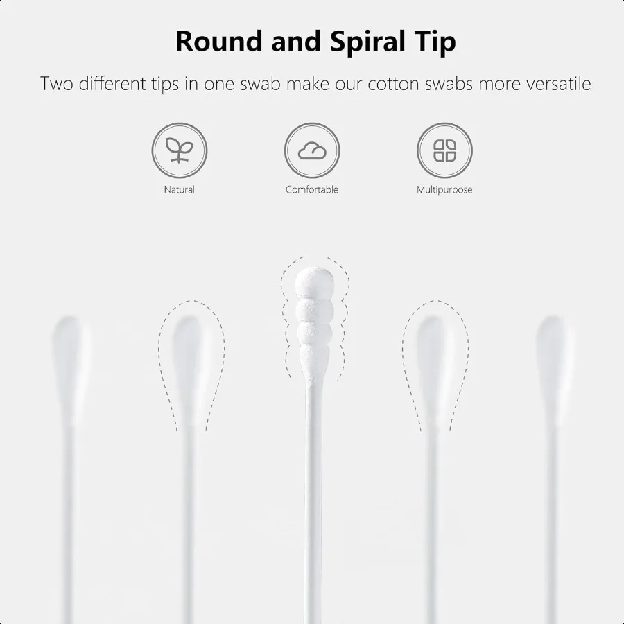 1000本入り 小さな綿棒 丸型スパイラル ベビーの耳鼻掃除 化粧品 個人衛生に最適
