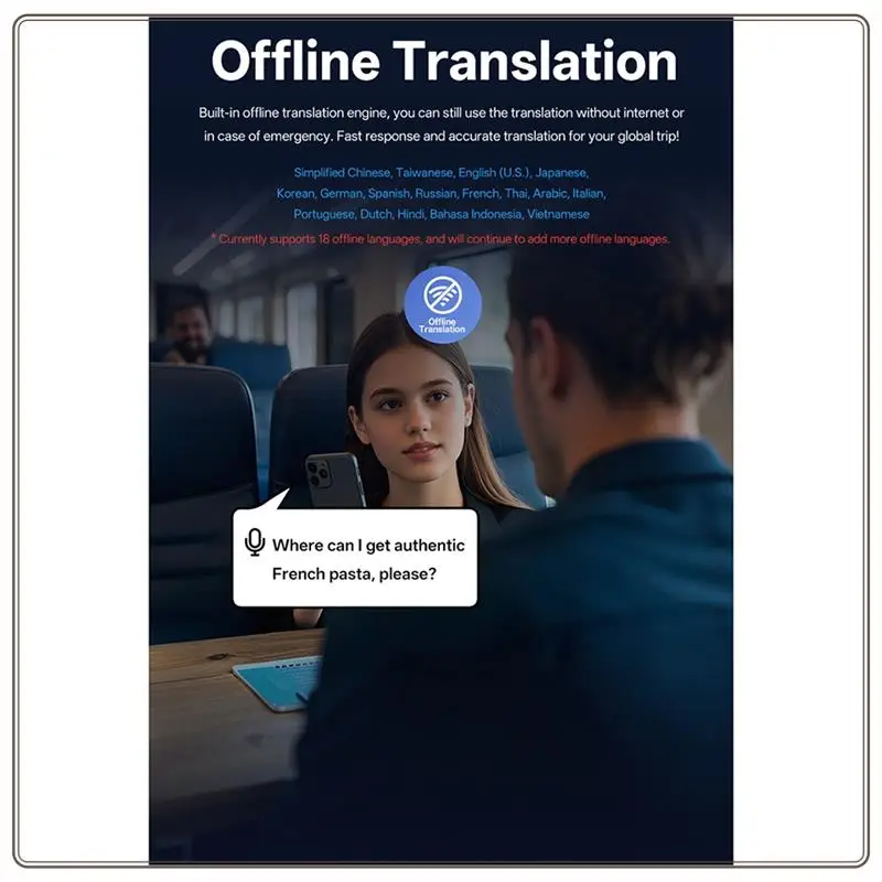 Reliable-AI Translator CHATGPT Translation Machine 142 Languages Wifi Real-Time Translator Without Internet Translation Stick,AI