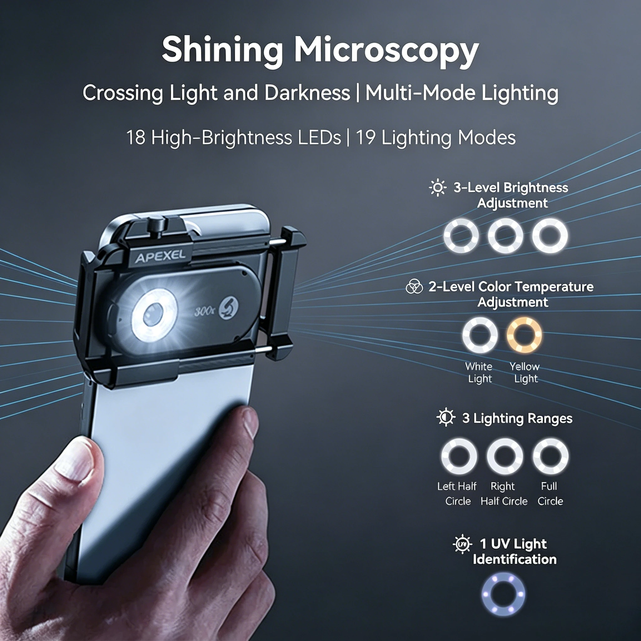 

100-300X Microscope Lens Phone Camera Lens Kit Mini Macro Lenses with LED Light Universal Clip for Jewelry Insect Photography