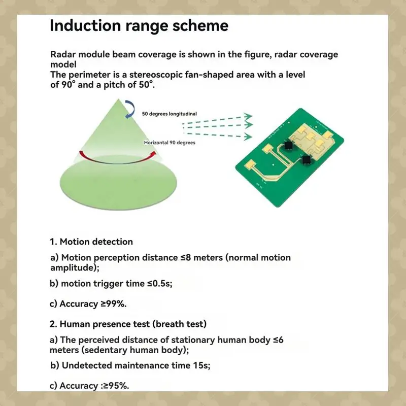 AB45 24G Millimeter Wave High-Precision Human State Perception Radar LD2460 Multi-Target Trajectory Positioning And Tracking