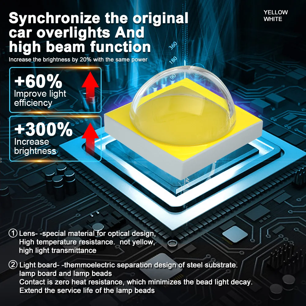 Motorcycle 3000K 6000K 7cm Dual Color Projector Lens Laser Spotlight Fog Lights Led Spot light Moto Fog Lamp