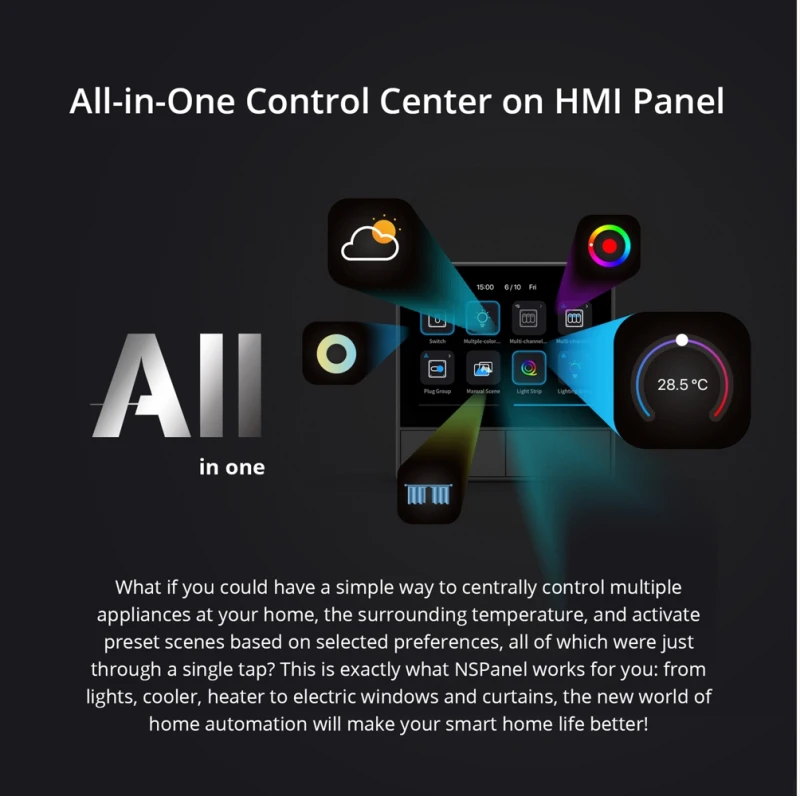 Sonoff ns painel branco cena inteligente interruptor de parede ue/eua wi fi inteligente termostato display interruptor controle funciona com alexa casa do google