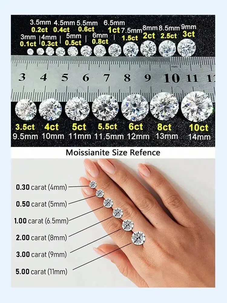 925 Sterling Silber Echter Runder Moissanit-Diamant mit Zertifikat Ringe für Frauen Jubiläum Hochzeit Edle Schmuckstücke – Detail 17