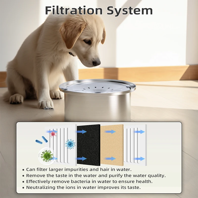 Special filter element for pet suspended water bowl Filter cleaning of water basin of cat and dog drinking machine