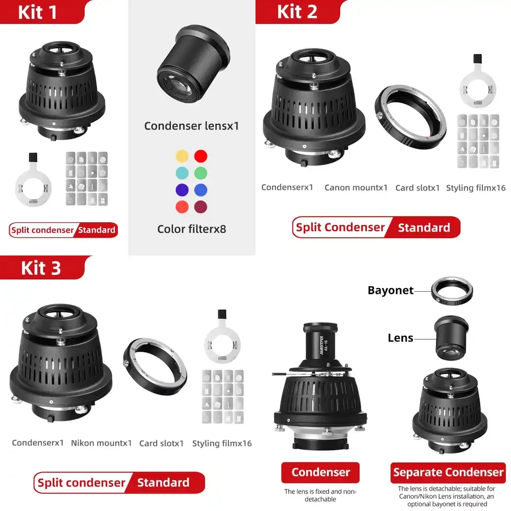 AMBITFUL AL-16 PRO Condenseur Optique Conique à Faisceau Focalisé pour Monture Bowens, Effets Spéciaux Artistiques, Cylindre de Lumière à Faisceau Façonné