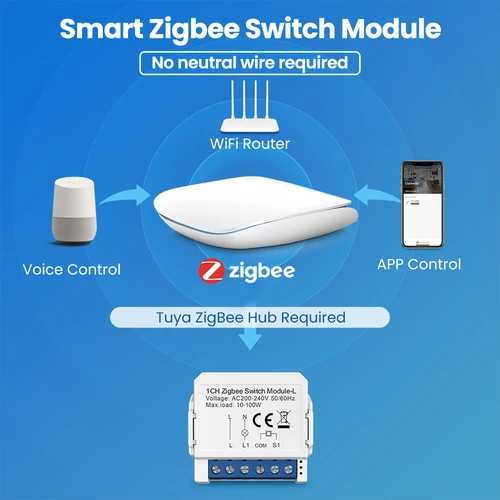 Imagen 2 del producto AVATTO Tuya ZigBee interruptor de luz inteligente sin módulo de relé neutro 1/2/3 Gang Smart Life/Control por aplicación Tuya, funciona con Alexa Google Home