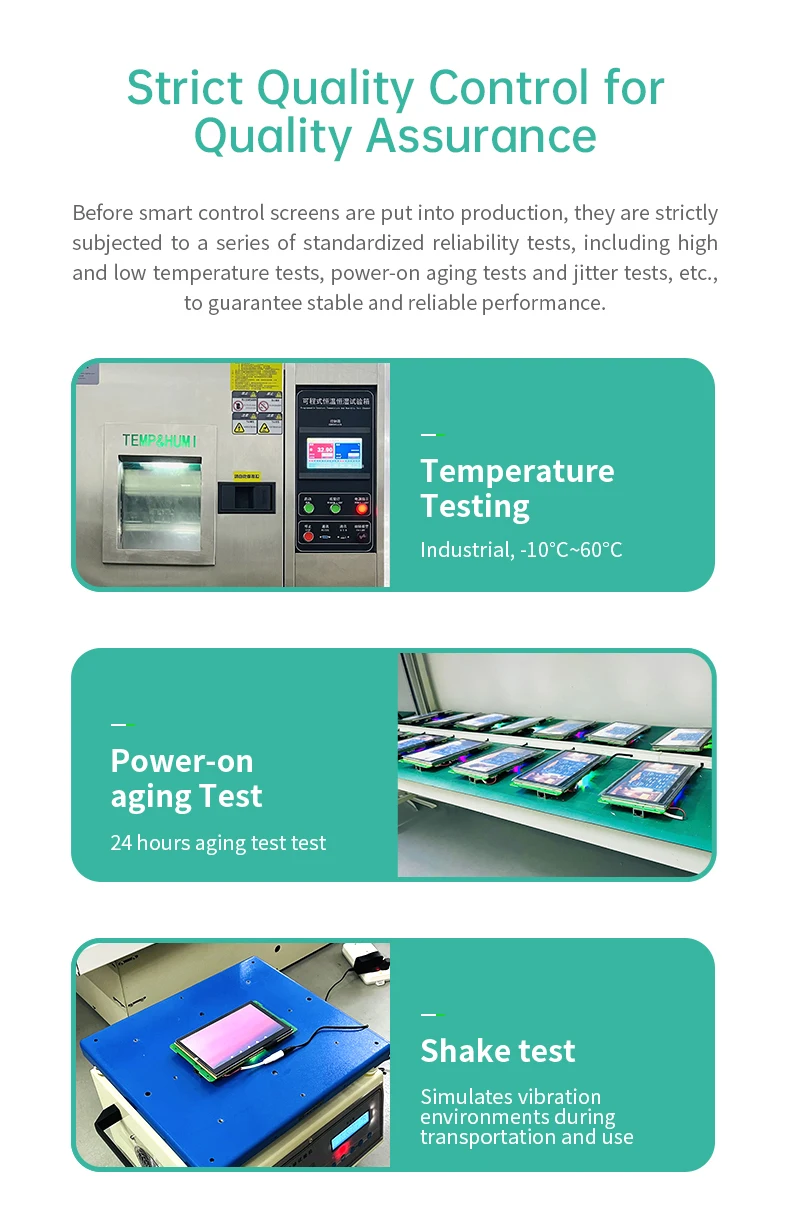 2026 IXHUB HMI Intelligent Display IPS Panel 500 Brightness Embedded System PLC Communication Alarm Sampling Micro Command Etc