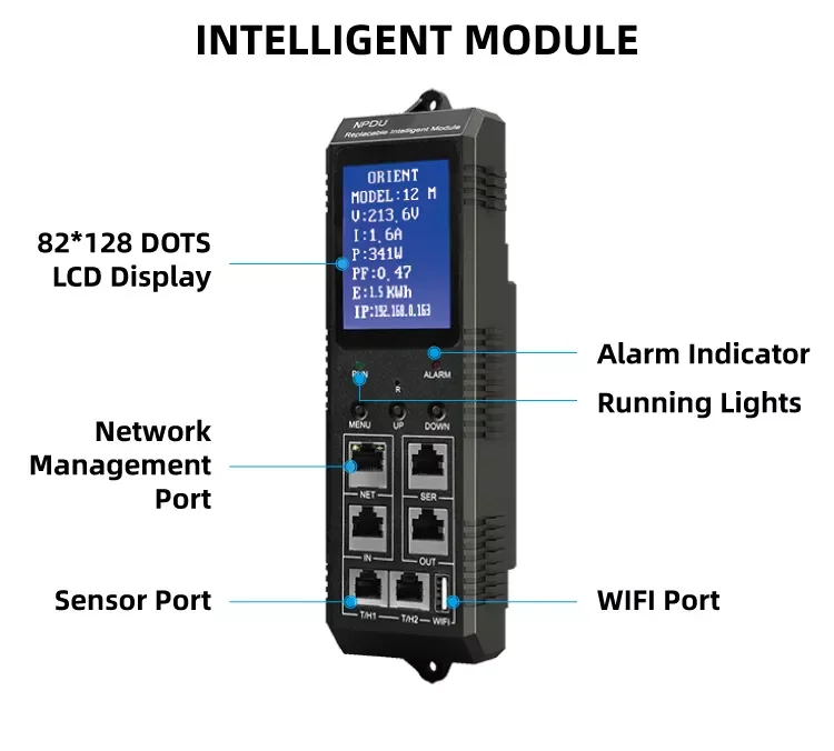 Bitcoin smart PDU mining 380V 415V480V C13 Control de red monitoreado inteligente 3 fases industria PDU 125A Power Rack PDU power socket