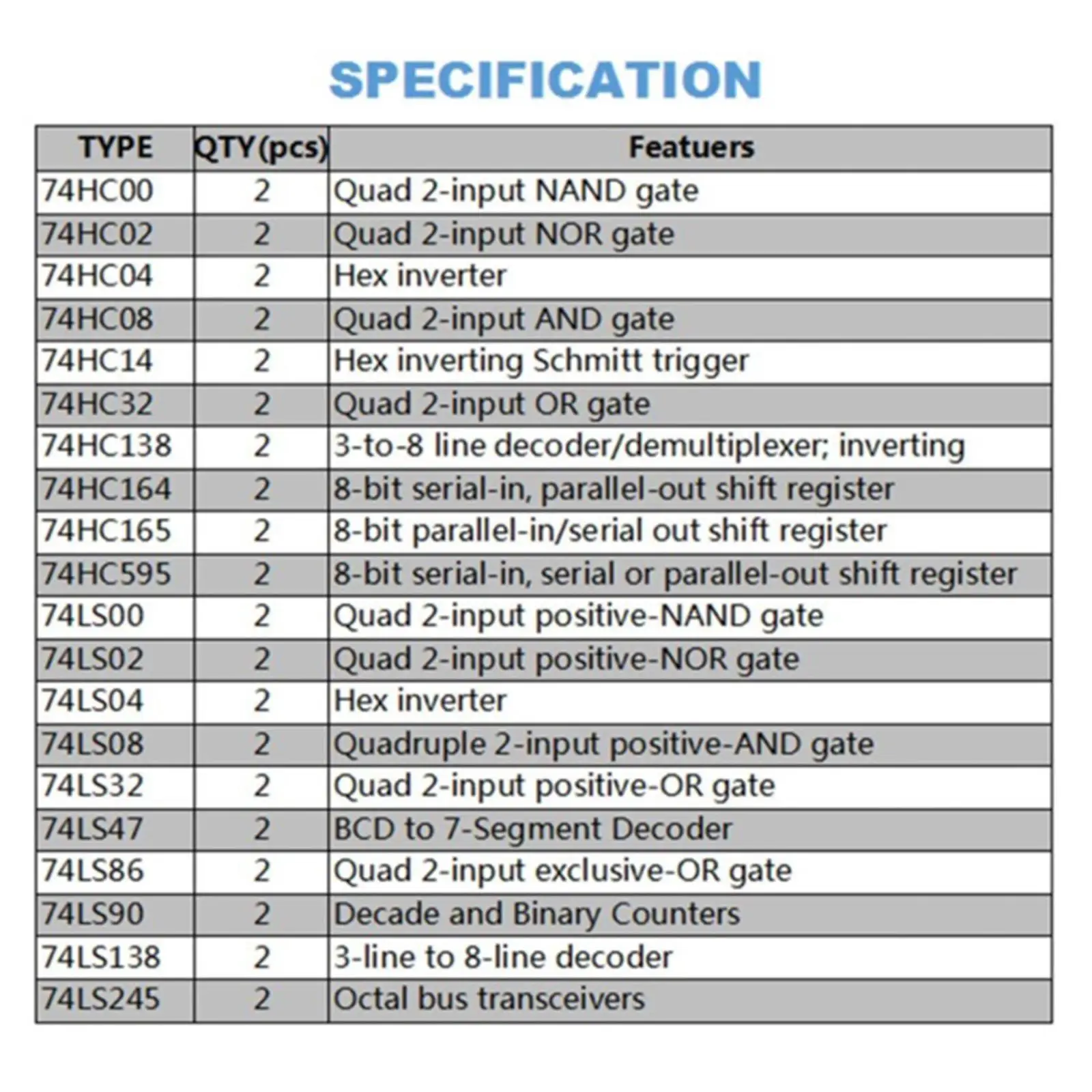 74HCXX 74LSXX Logic IC Kit with Schottky Output Registers Low Power Chips for Automotive Electronics
