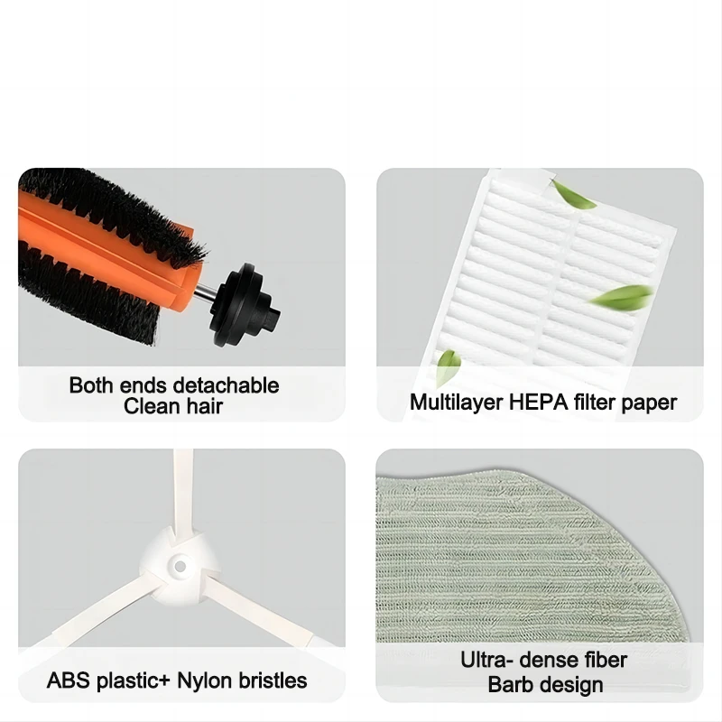 Piezas de Repuesto esenciales para Robot aspirador xiaomi Mijia G1,MJSTG1,Mi, cepillo lateral principal, trapo de fregona, filtro HEPA, tanque de